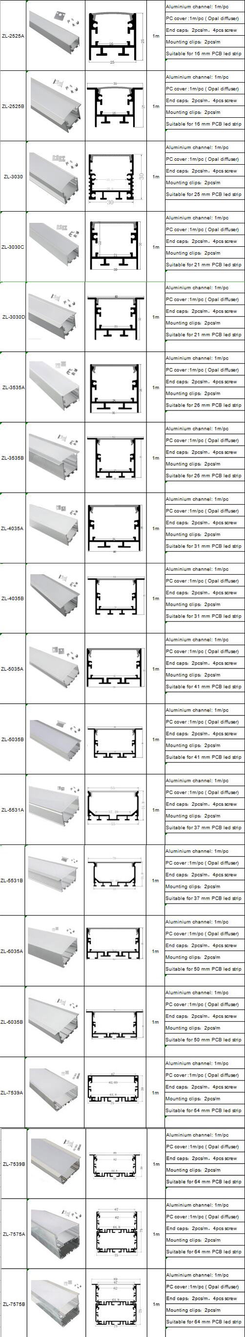 2020 Plaster Drywall 28*14m Extrusion Anodizing LED Aluminum Channel for LED Strip Plaster Recessed LED Aluminum Profile