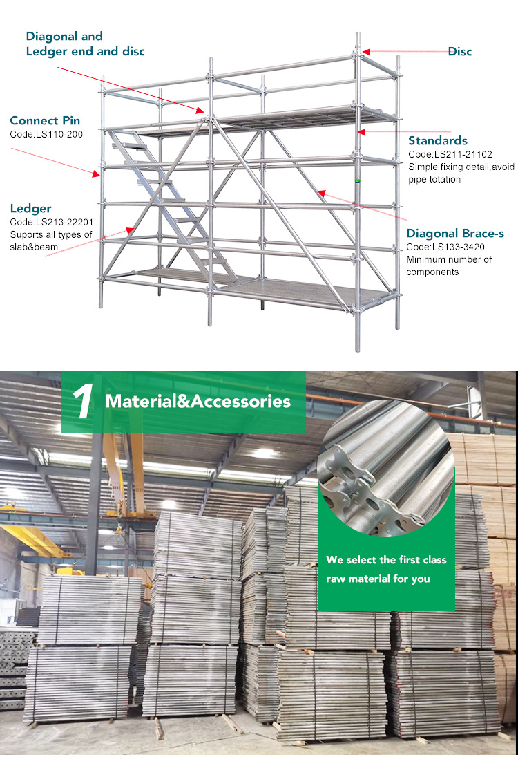 More stronger galvanized surface galvanised scaffolding steel planks
