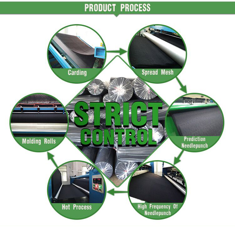 china supplier needle punching non-woven fabrics for cars interior headliner
