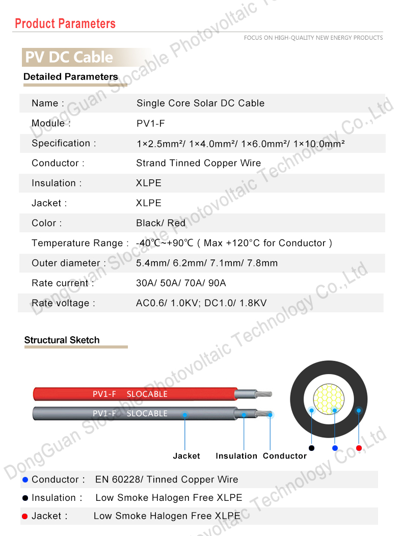1000V 6mm2 XLPE XLPO Hot Selling Solar Wire