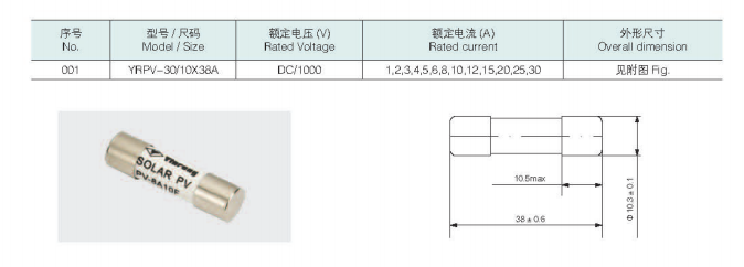 1500V DC 10X38 Ceramic Fuse Holder with 10A, 12A, 15A PV Solar Fuse