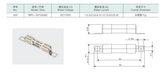 1500V DC 10X38 Ceramic Fuse Holder with 10A, 12A, 15A PV Solar Fuse