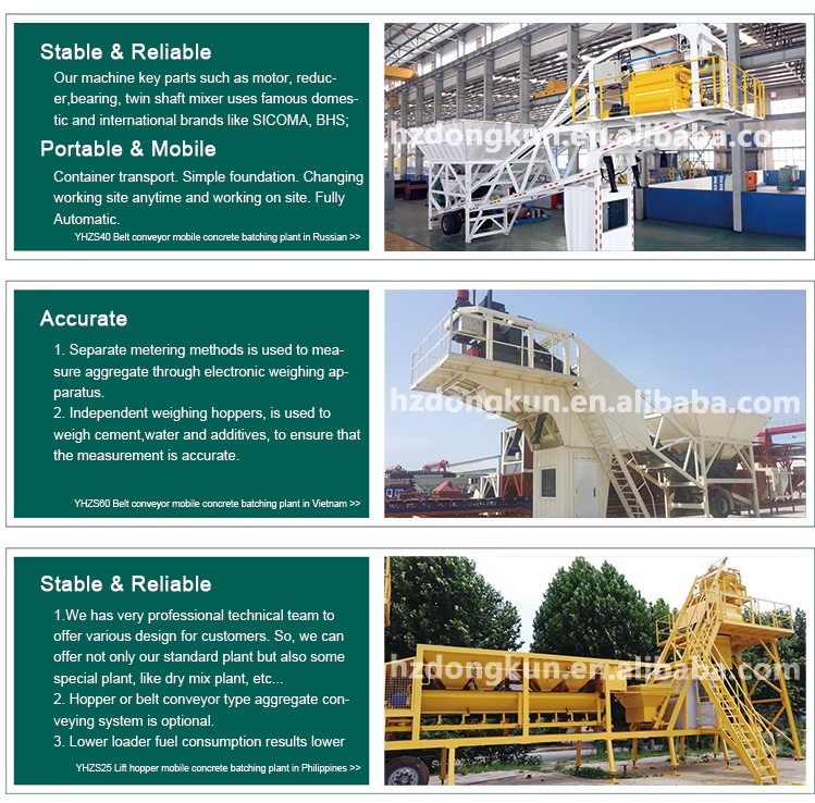 Ready Mix Small Mobile Concrete Batching Plant Manufacturer