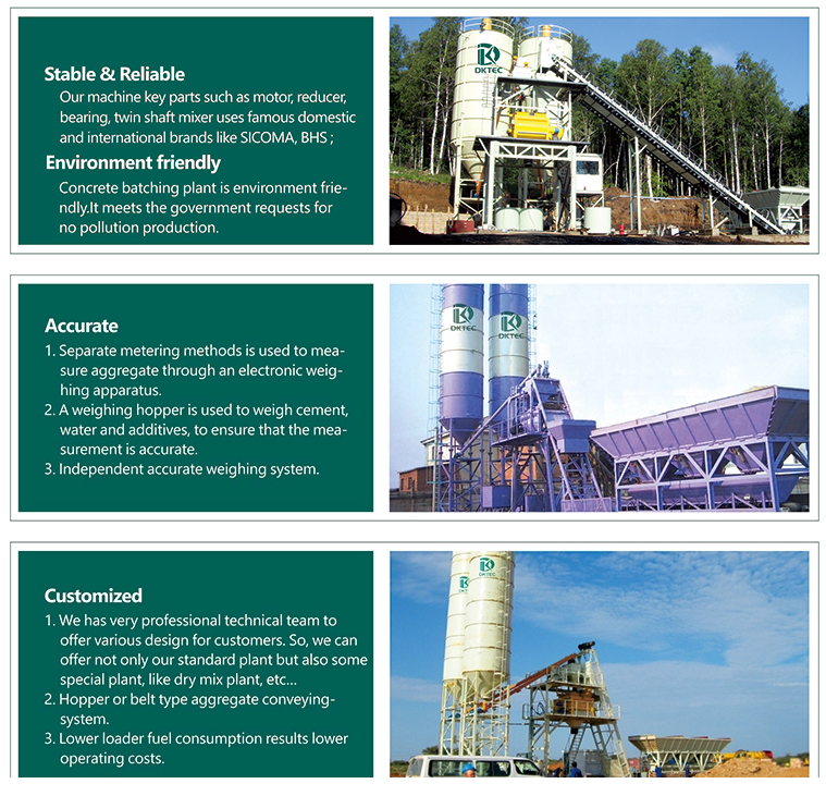 Superior Grade Industrial Small Capacity HZS35 Concrete Batching Plant
