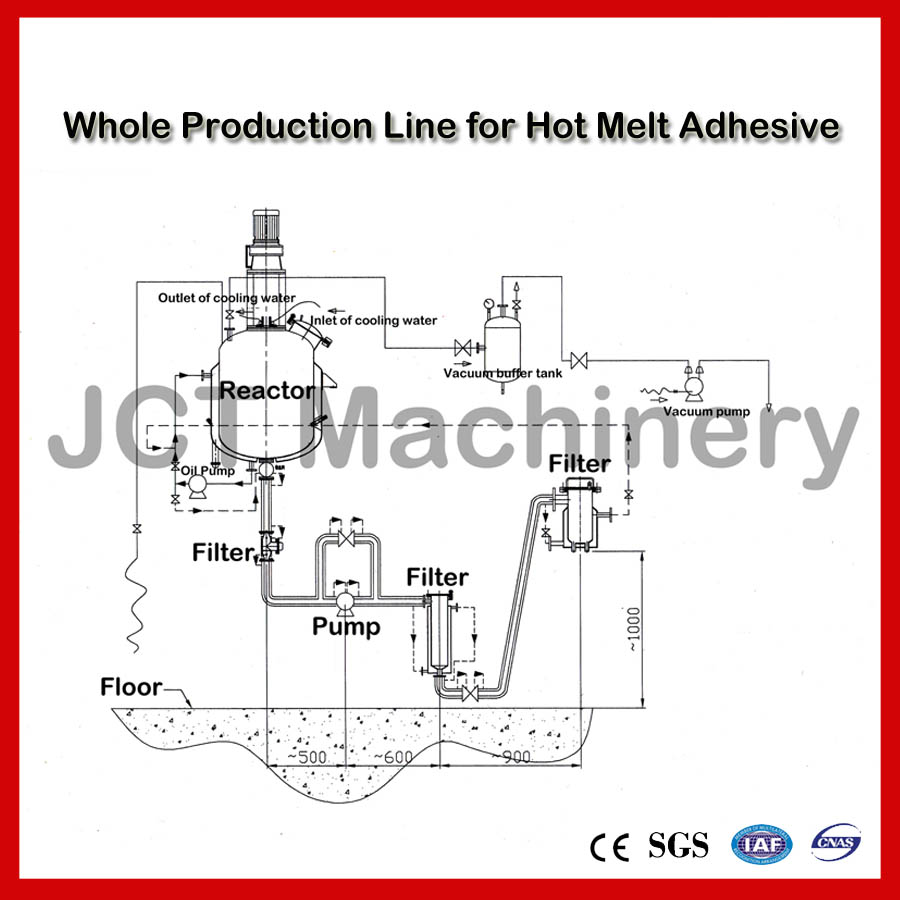 JCT hot melt glue adhesive manufacturing process mixer