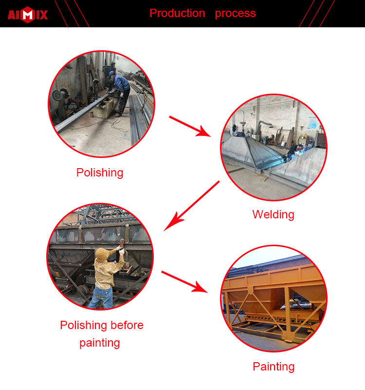 China Supplier Wet Ready Mix Belt Conveyor Concrete Batching Plant