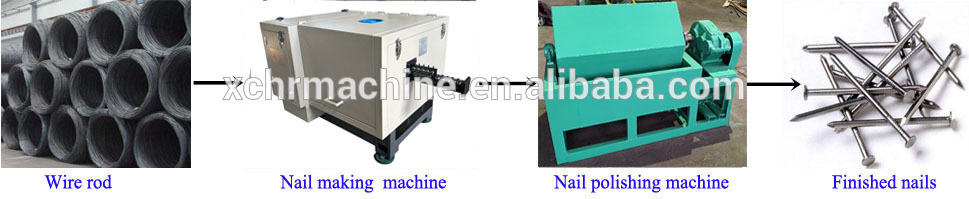 Automatic Nail Making Machine 800PCS/Min ,Wire Nail Machine ,High Speed Nail Making Machine