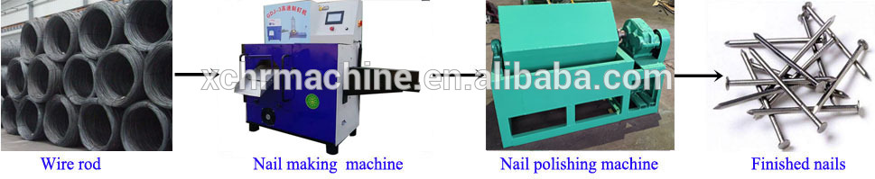 High Speed Nail Making Machine 2000PCS/Min  Nail Production Line for Iron Nail/ Full Automatic Nail Machine