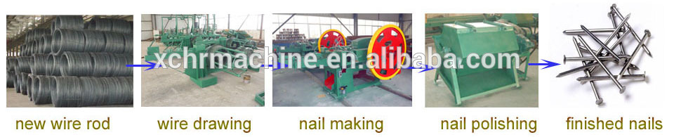 Steel Wire Drawing Machine for Nail Making Machine South Africa
