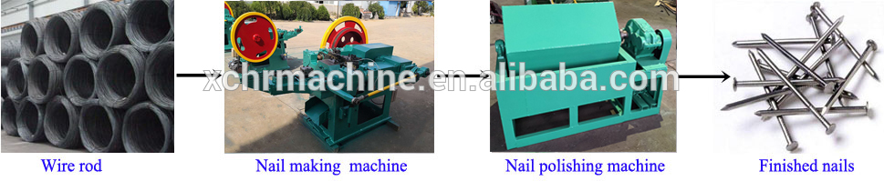 Z94 Series Automatic Steel Wire Common Nail Making Machine