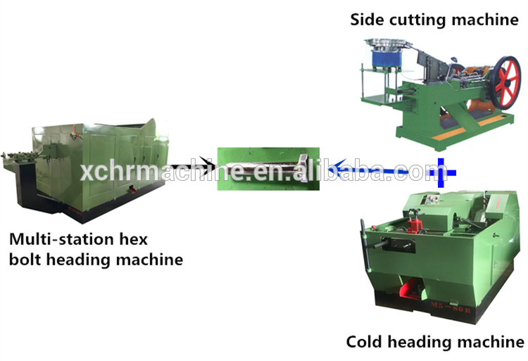 Multistation Cold Header/Cold Heading Machine/Hex Bolt Making Machine