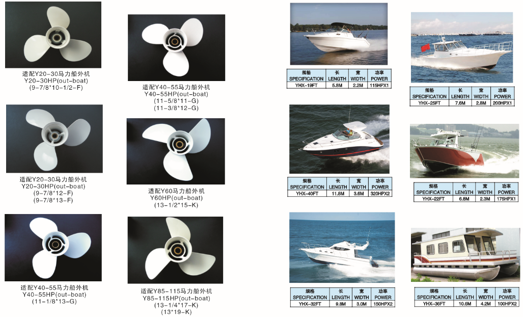 outboard 250 hp stainless steel propeller with 3 blades