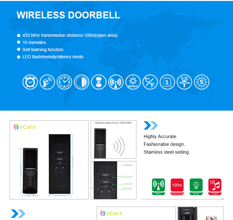 Unique led multi-functional wireless doorbell