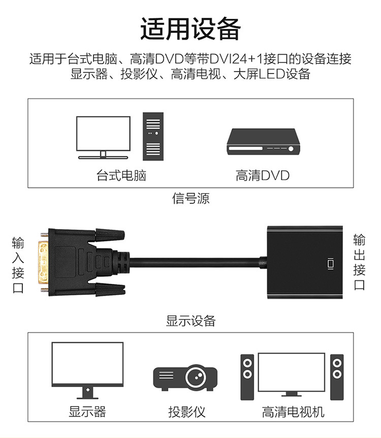 DVI TO VGA converter DVI TO VGA cable with DVI 24 + 1 male to VGA female connector 1080 p