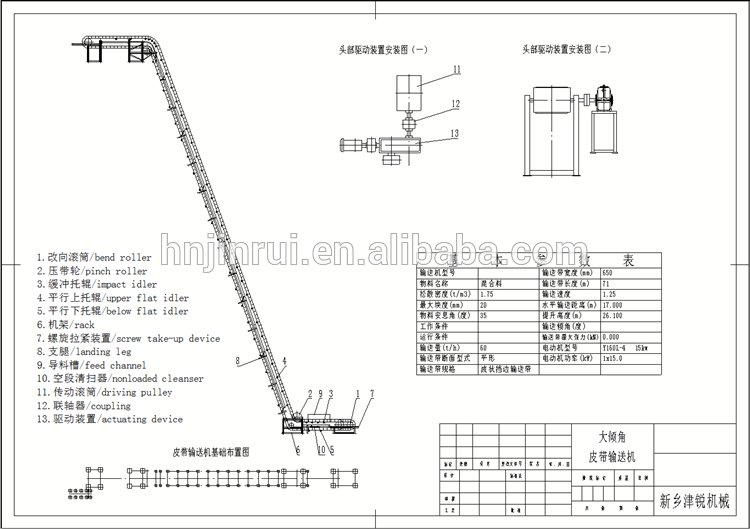 Z Sidewall high large conveyor belt machine