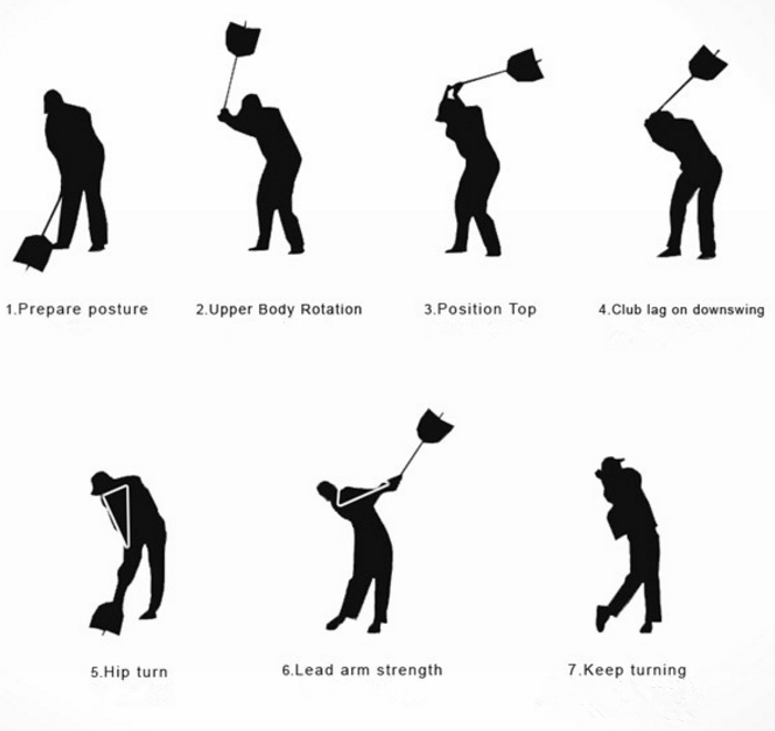 Golf Swing ,Golf Grip Trainer,Golf Training Aid