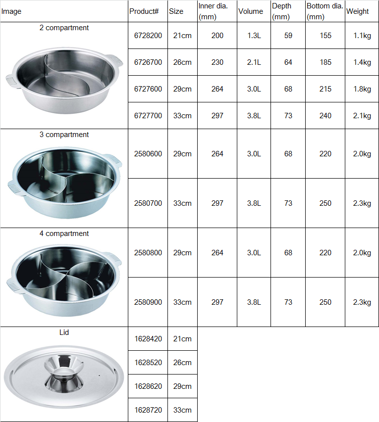Stainless Steel Pot with Partition Induction Cooker Available