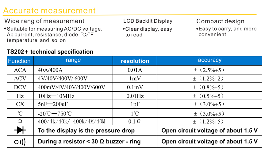 TS-202+ Auto Range Analog Ampere Meter Clamp