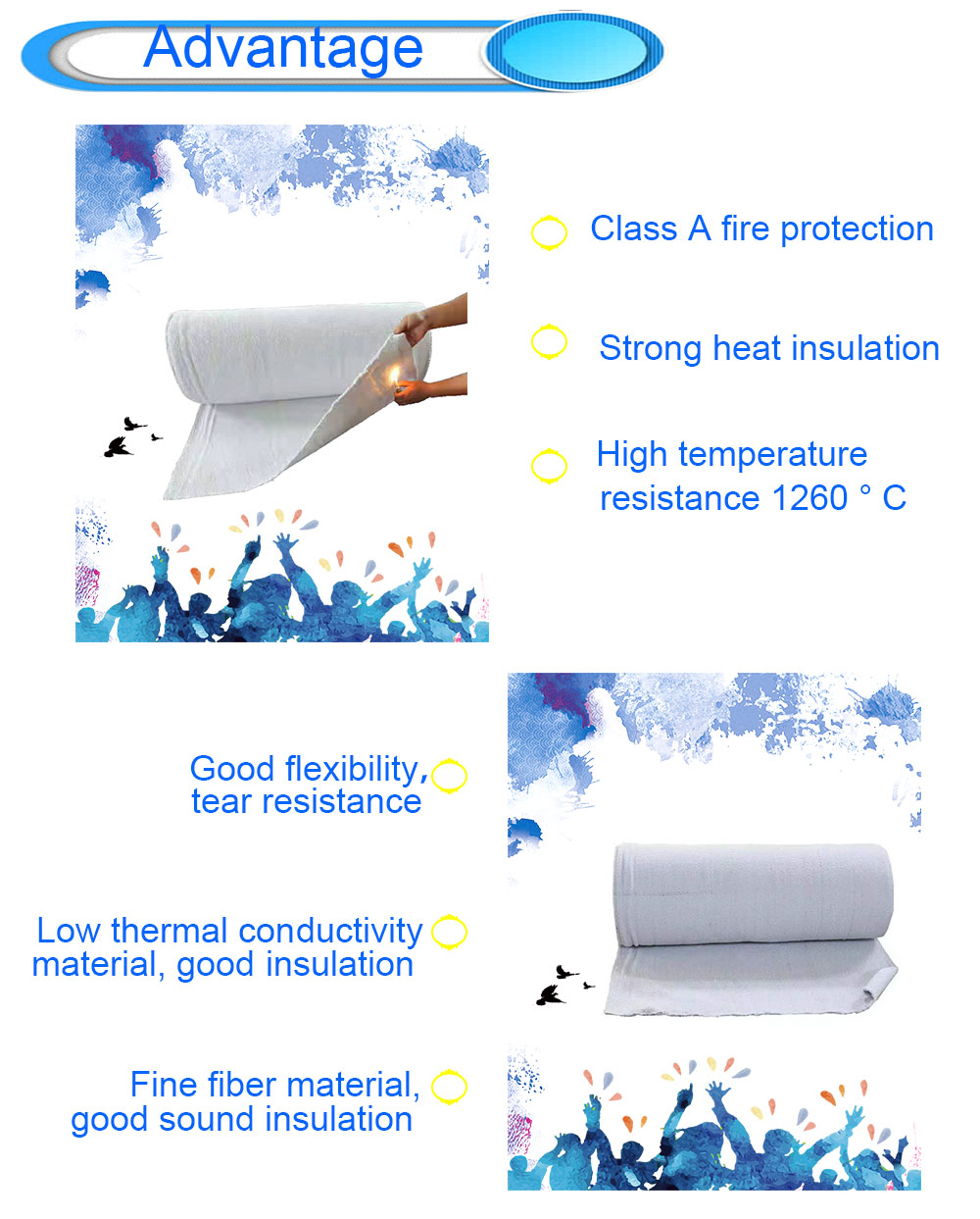 High temperature resistance 1260 celsiusthermal insulation ceramic fiber fireproof cloth material for industrial furnace