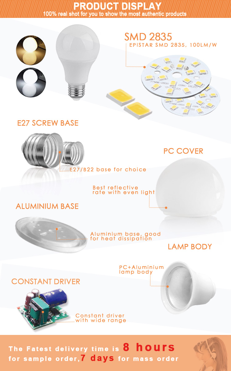 Top quality 15w led lamp light bulb