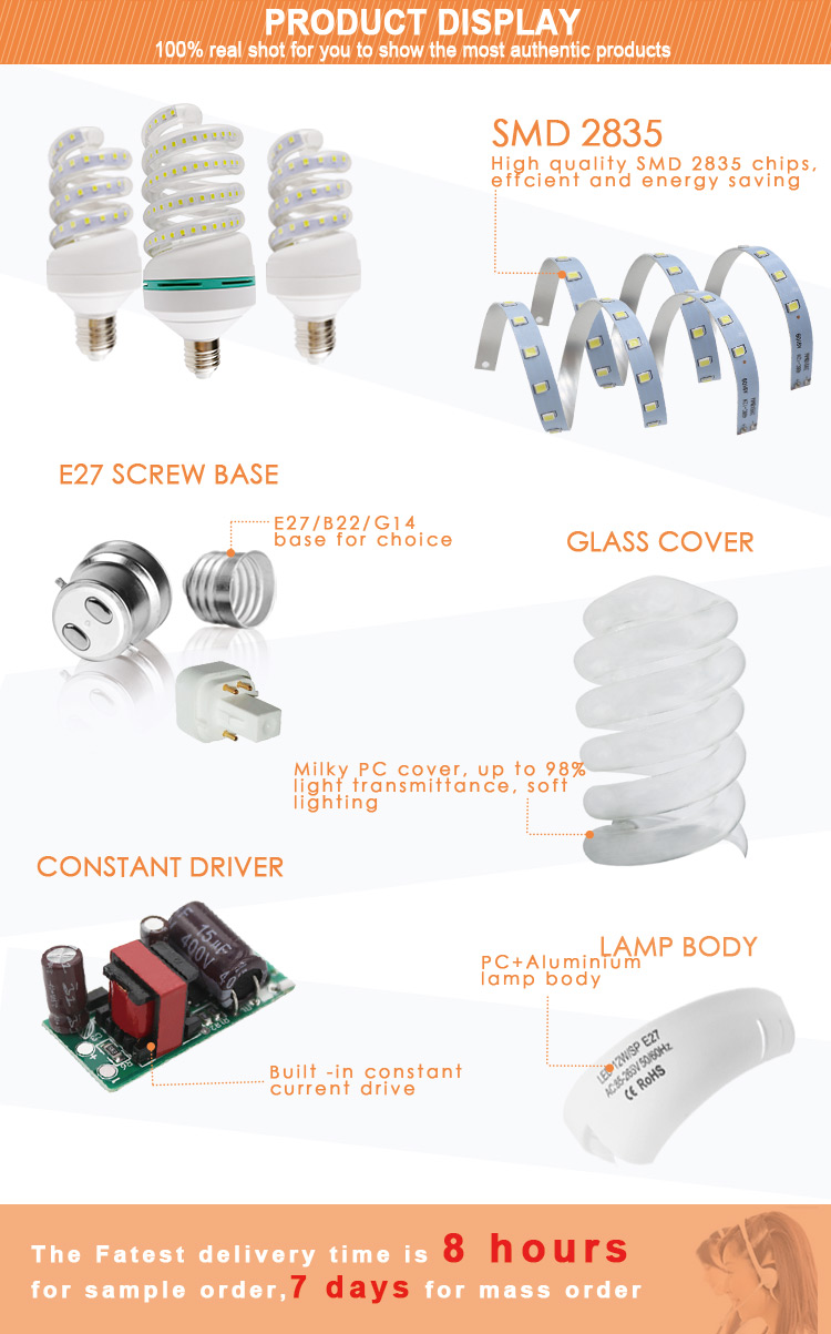 Best selling 16W e14 spiral light corn lamp energy saving