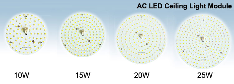 HOSLIGHT C2 25W LED Ceiling Modules Light 2835 SMD PCB Board Lamps with Magnet Direct  AC 220V Driverless 3000K Round