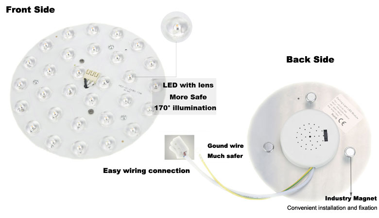 HOSLIGHT C3 10W LED Ceiling Module Light  Adjustable CCT 2835 SMD PCB Board Lamp with Magnet Direct AC 220V Driverless Round