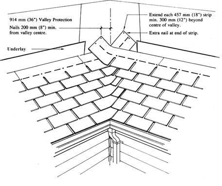 3 tab asphalt roof shingles