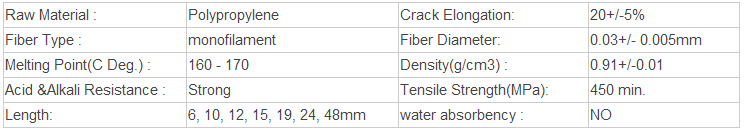 Hot sale 100% Anti-crack 19mm pp concrete fiber