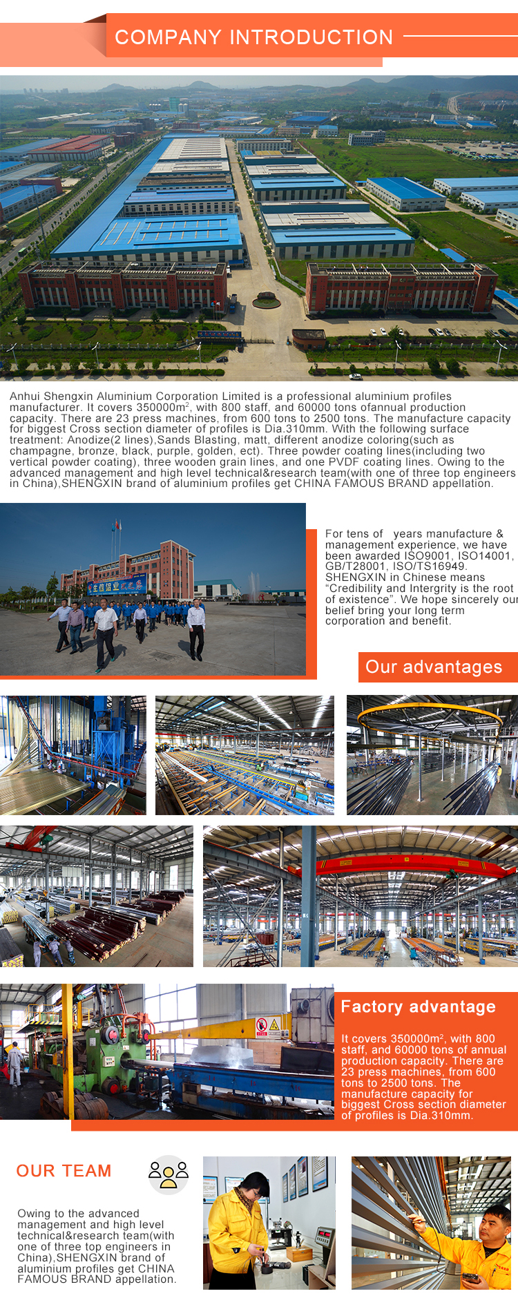 Shengxin Customized anodized aluminium profiles 6063 aluminium extrusion factory