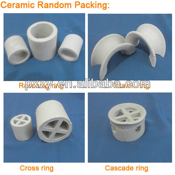 Ceramic Cascade Rings