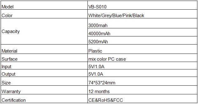 2016 Best electronics product leather power bank USB portable slim power bank 3000mAh 4000mah free samples