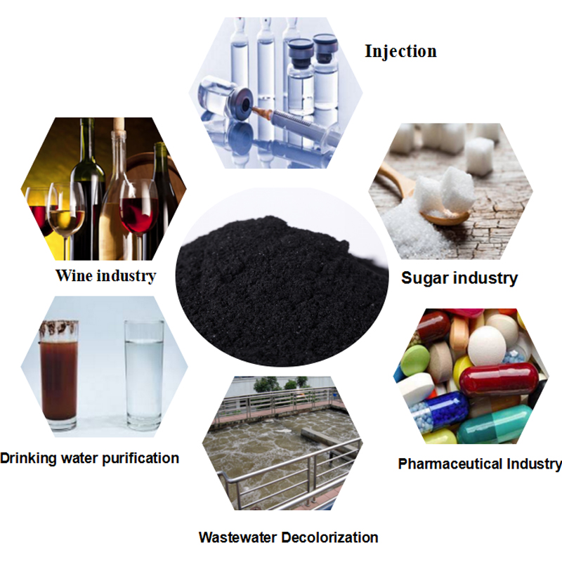 Water Treatment Suspended Particle Adsorption Anthracite Coal Filter Media Price Per Ton