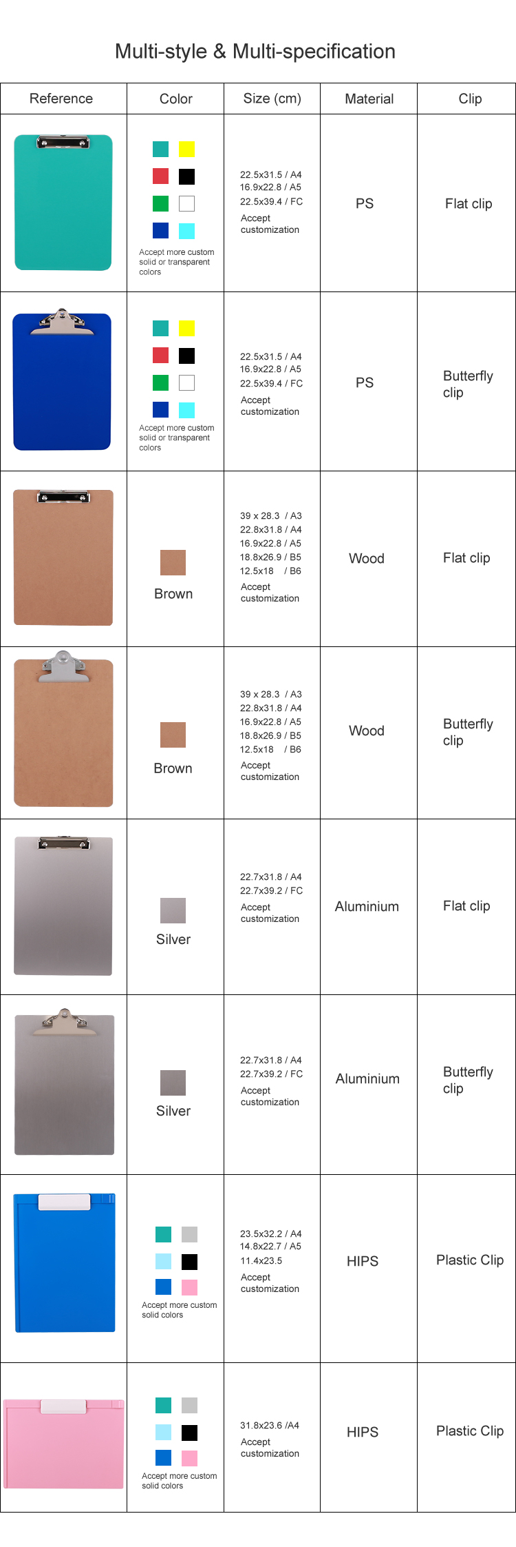 Plastic Low Profile/flat Letter Professional Manufacture Clipboard/stationery/clipboad Detachable Clip A6 Clipboard