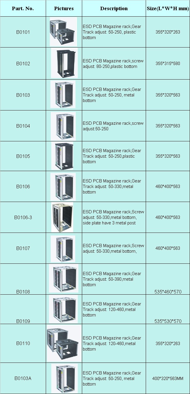 New Arrival Quick Adjustment Type SMT PCB ESD Magazine Rack