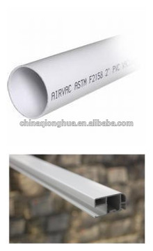 HOT pipe grade Polyvinyl Chloride (PVC) resin SG5/k67